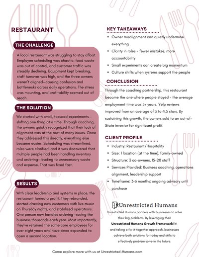 Restaurant case study